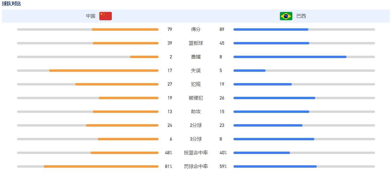 他们现在就把萧家人当成了自己的下人，所以根本不可能过来陪下人吃饭。